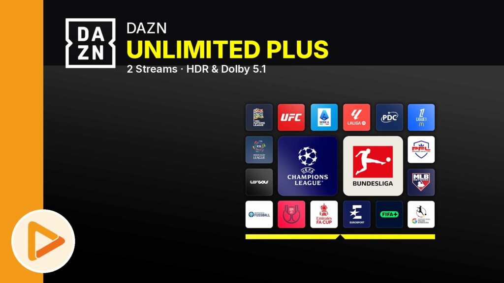DAZN Unlimited Plus