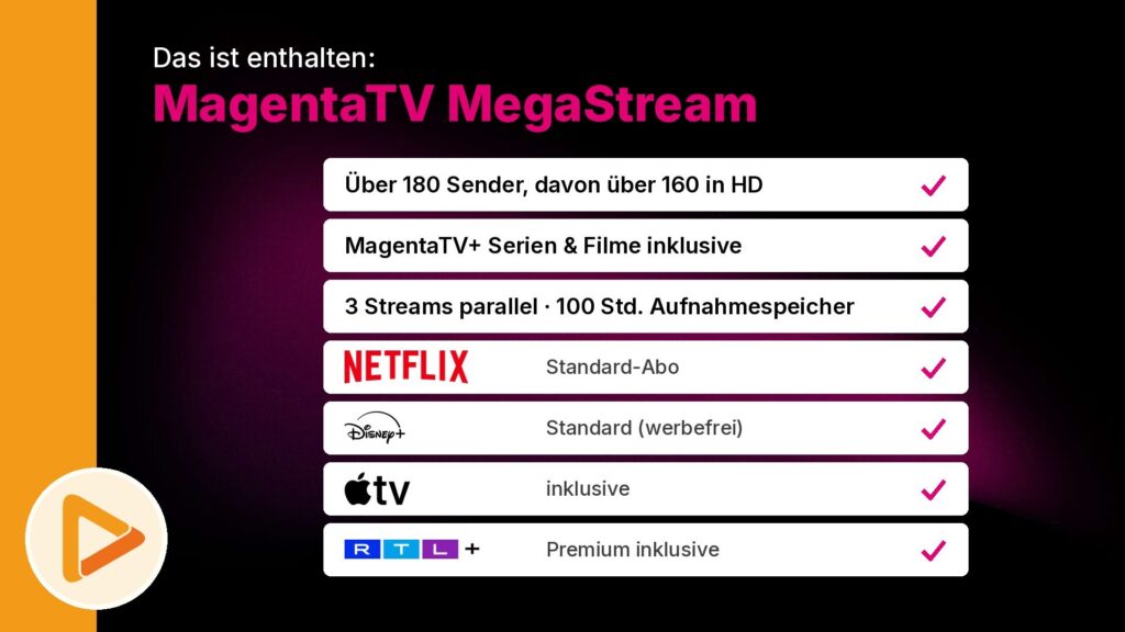 MagentaTV MegaStream Leistungen