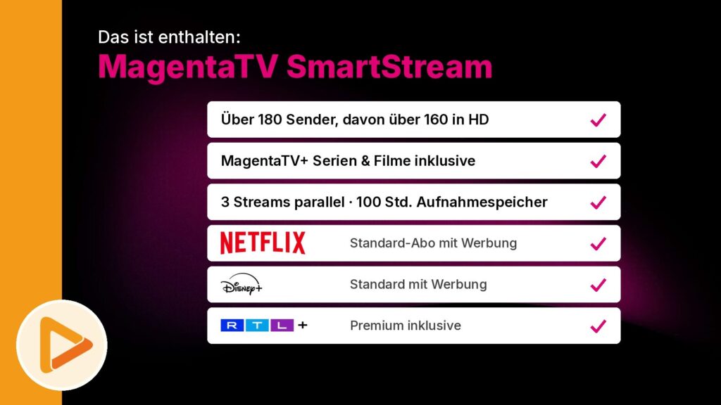 MagentaTV SmartStream Leistungen