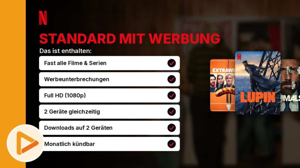 Netflix Standard-Abo mit Werbung Leistungen