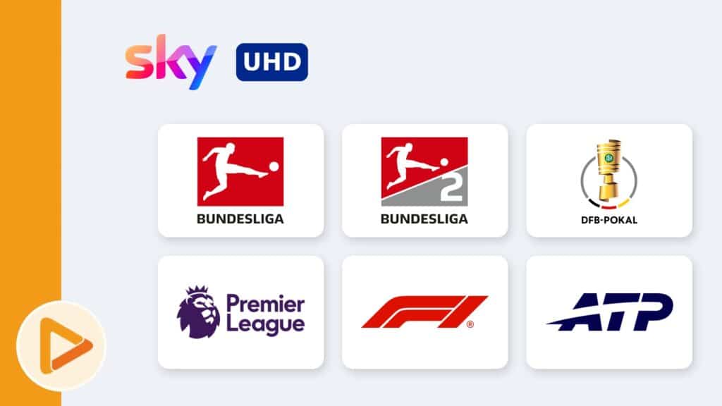 Sky mit Bundesliga, 2. Bundesliga, DFB-Pokal, Premier League, Formel 1 und ATP in UHD